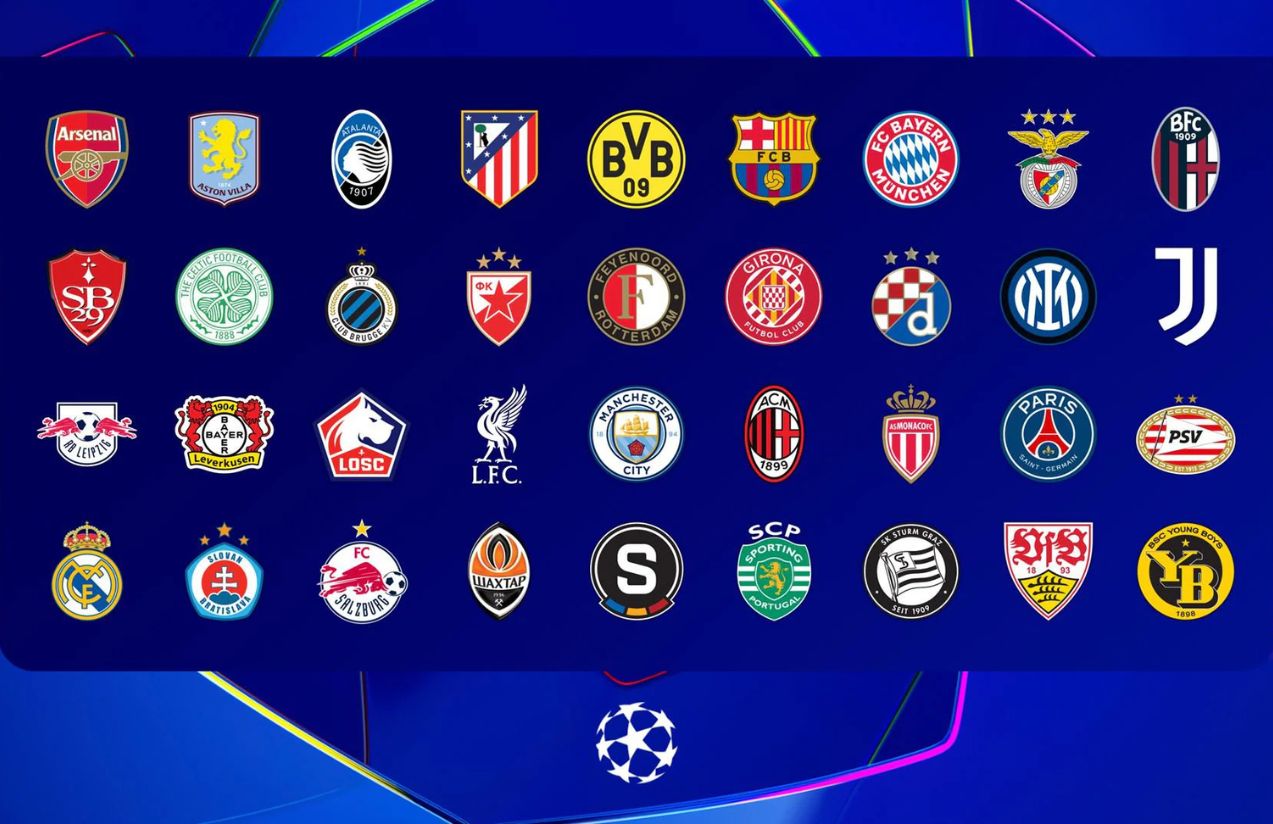 Champions League 2025-26 unveils new “league-style” phase in historic draw
