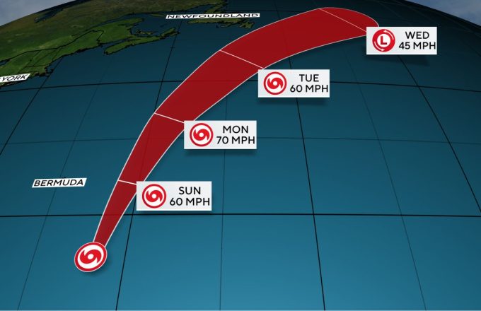 An animated image of Tropical Storm Fernand’s trajectory across the Atlantic Ocean