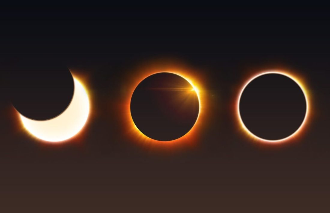 The longest solar eclipse of the century is coming: Everything You need ...