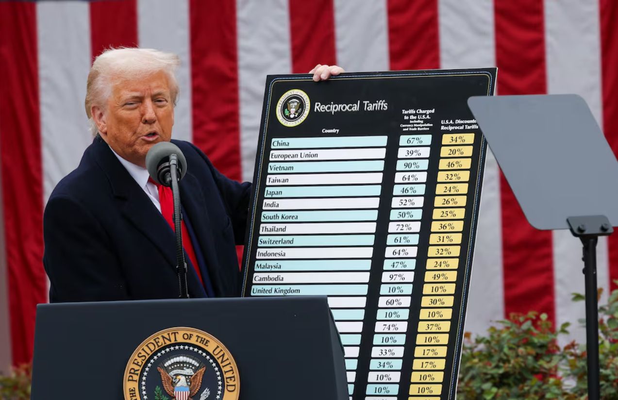 Donald Trump holding a chart showing the tariffs he imposed on different countries