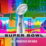 The Super Bowl LX logo with many colors and an eye-catching background featuring iconic landmarks of San Francisco and California