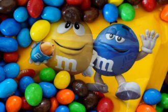 The typical logo of the candy company surrounded by many of its own products